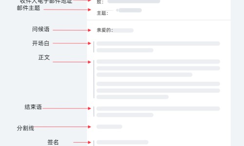 甲泼尼龙注射剂的作用配药-注射用甲泼尼龙会有什么不良反应、注射用甲泼尼龙琥是什么药 -注射用甲泼尼龙功能主治网