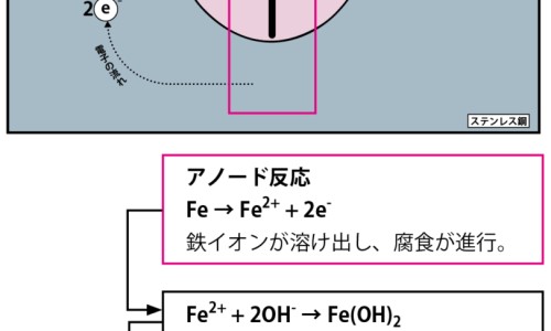 注射用甲泼尼龙的功效-注射用甲泼尼龙会有什么不良反应、注射用甲泼尼龙琥是什么药 -注射用甲泼尼龙功能主治网